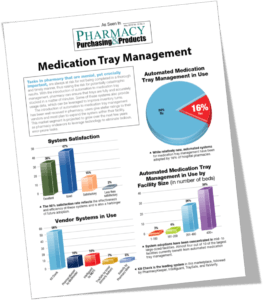 Medication Tray Management, Pharmacy Purchasing &amp; Products, May 2018